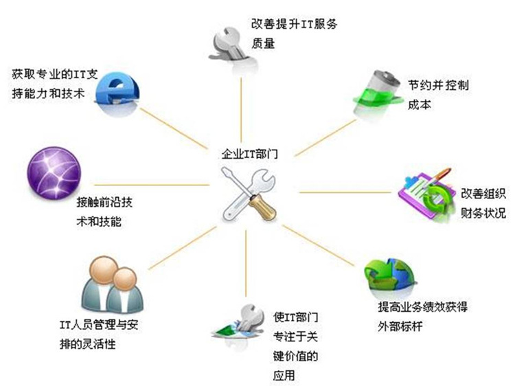 机构重磅推出A股50个自主可控龙头股2025年必须关注的机会
