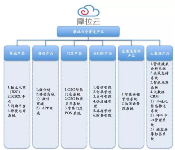 罗湖区医改新举措：人工智能利来老牌助力医疗服务全面升级